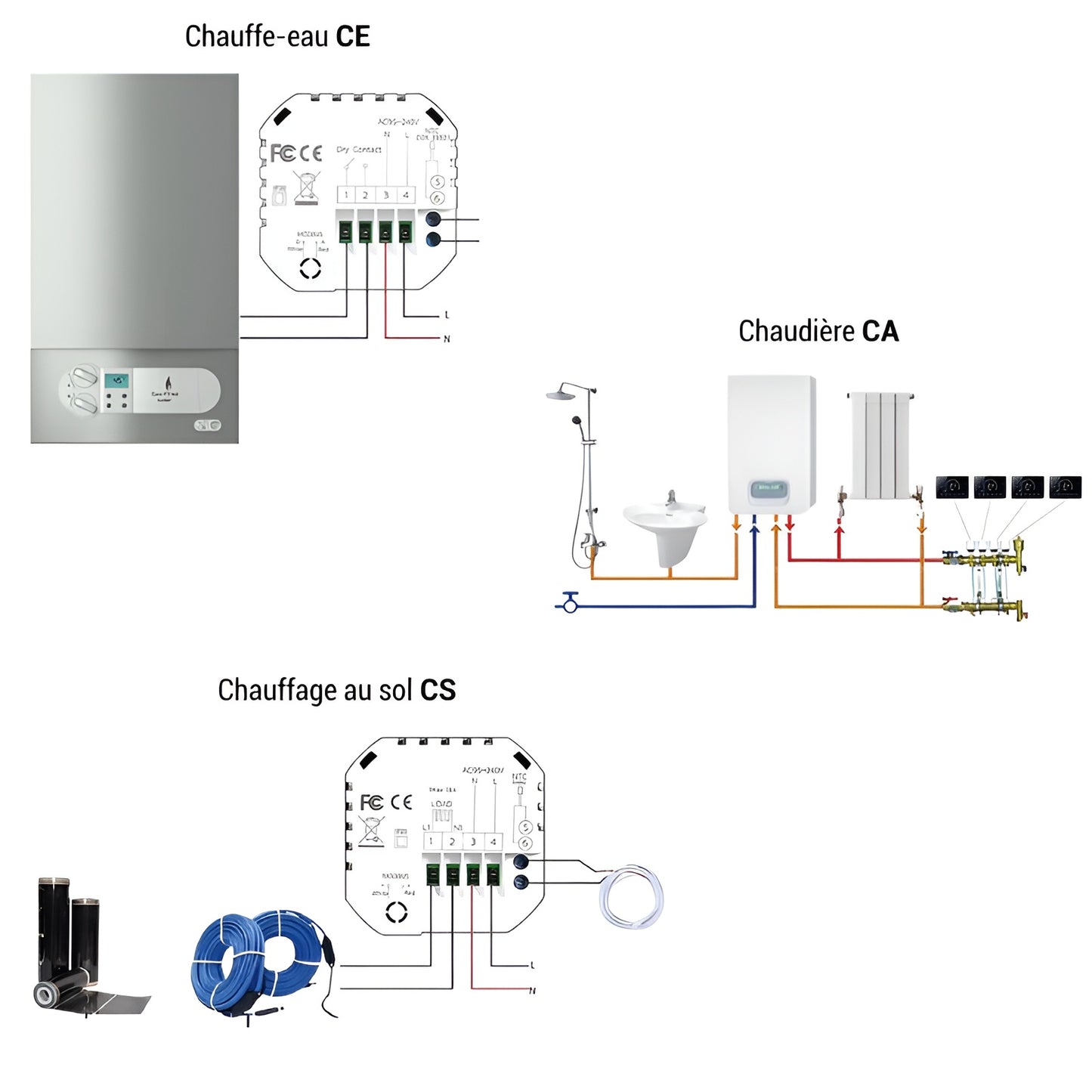 Thermostat Intelligent TU2