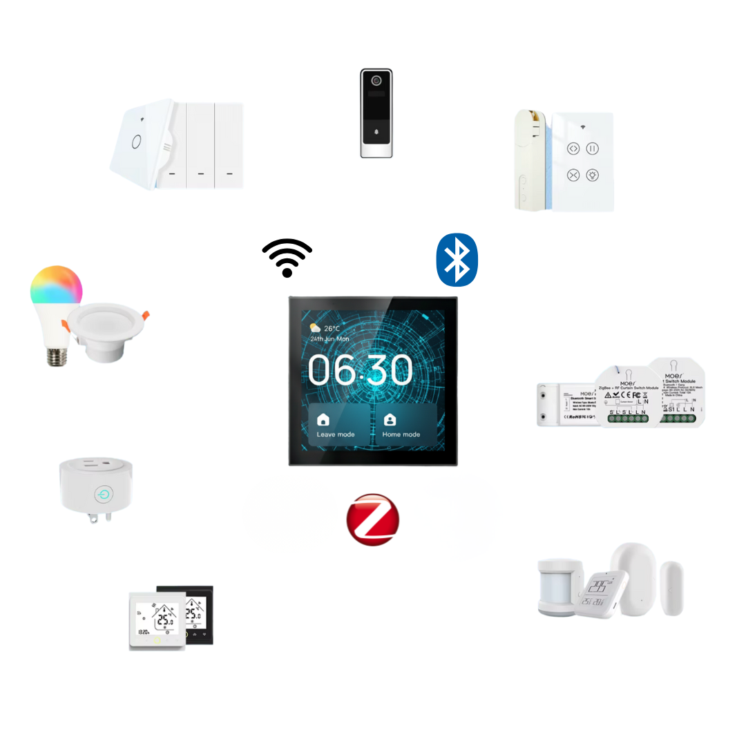 Panneau de Contrôle Intelligent X1 - Gestion Centralisée des Appareils Connectés avec Wi-Fi et ZigBee