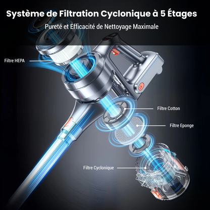 Aspirateur Sans Fil S2