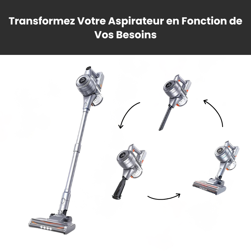 Aspirateur Sans Fil S2