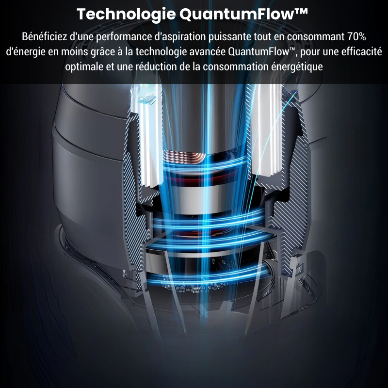 Aspirateur Laveur Sans Fil L3