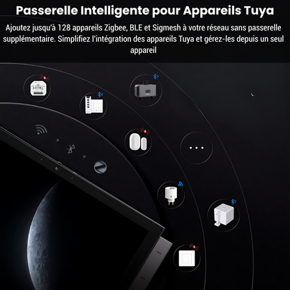 Panneau De Contrôle Intelligent X1 Max