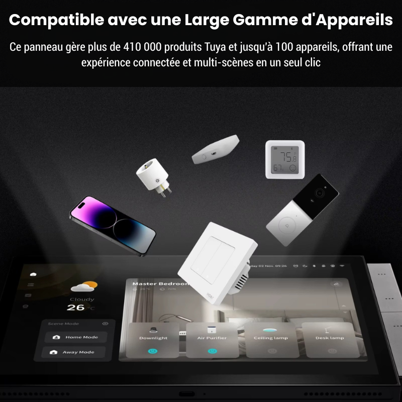 Panneau De Contrôle Intelligent X1 Max