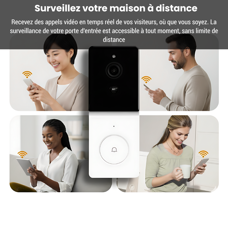 Sonnette Vidéo Sans Fil SP1