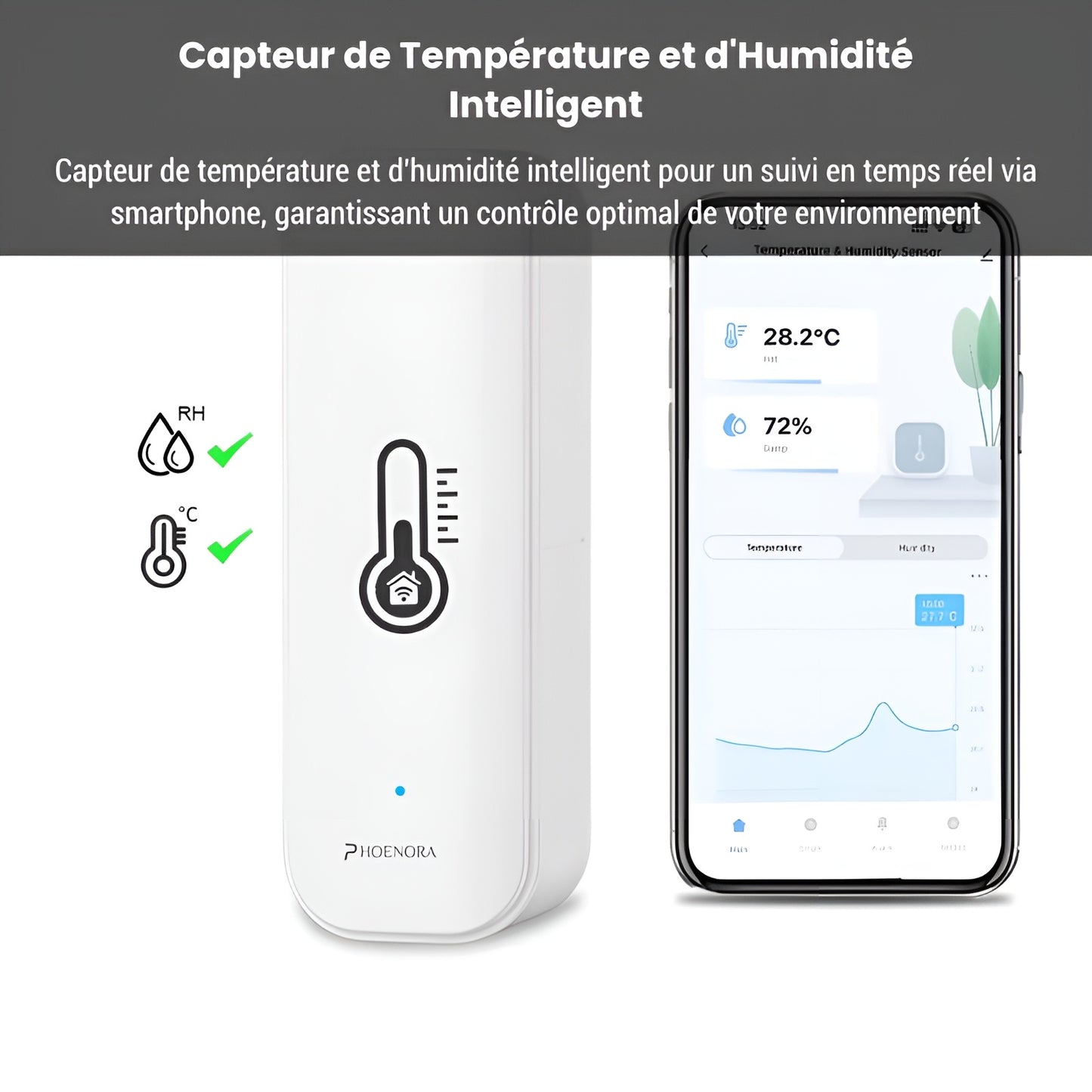 Thermomètre Connecté